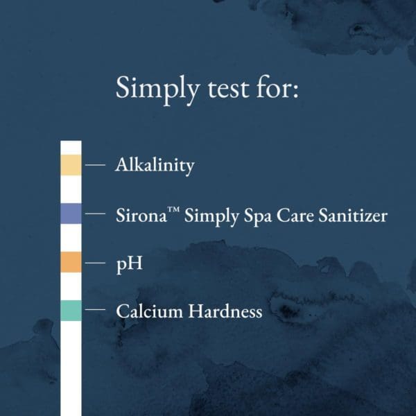 Sirona Simply Test Strips